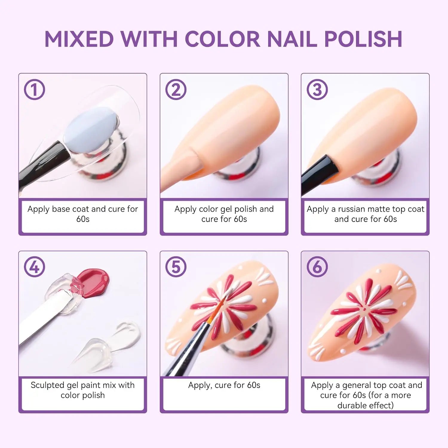 3D Clear Sculpture Painting Nail Gel for Nails Art Chrome Nail Powder Micro  Sculpting Gel No Wipe UV Gel Polish Carving